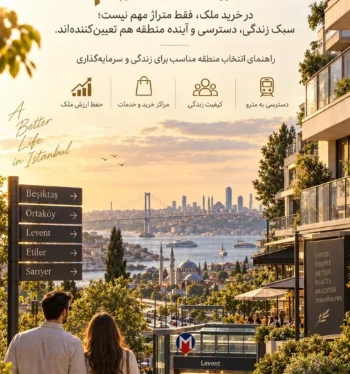 تصویر عمودی استانبول با برج‌ها، مترو و محله شهری برای موضوع اهمیت لوکیشن در خرید ملک.