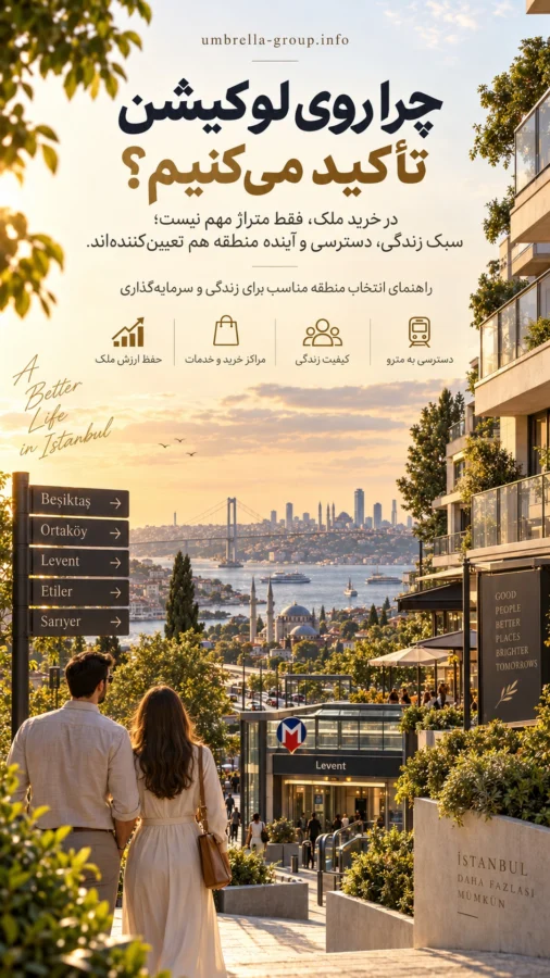 تصویر عمودی استانبول با برج‌ها، مترو و محله شهری برای موضوع اهمیت لوکیشن در خرید ملک.