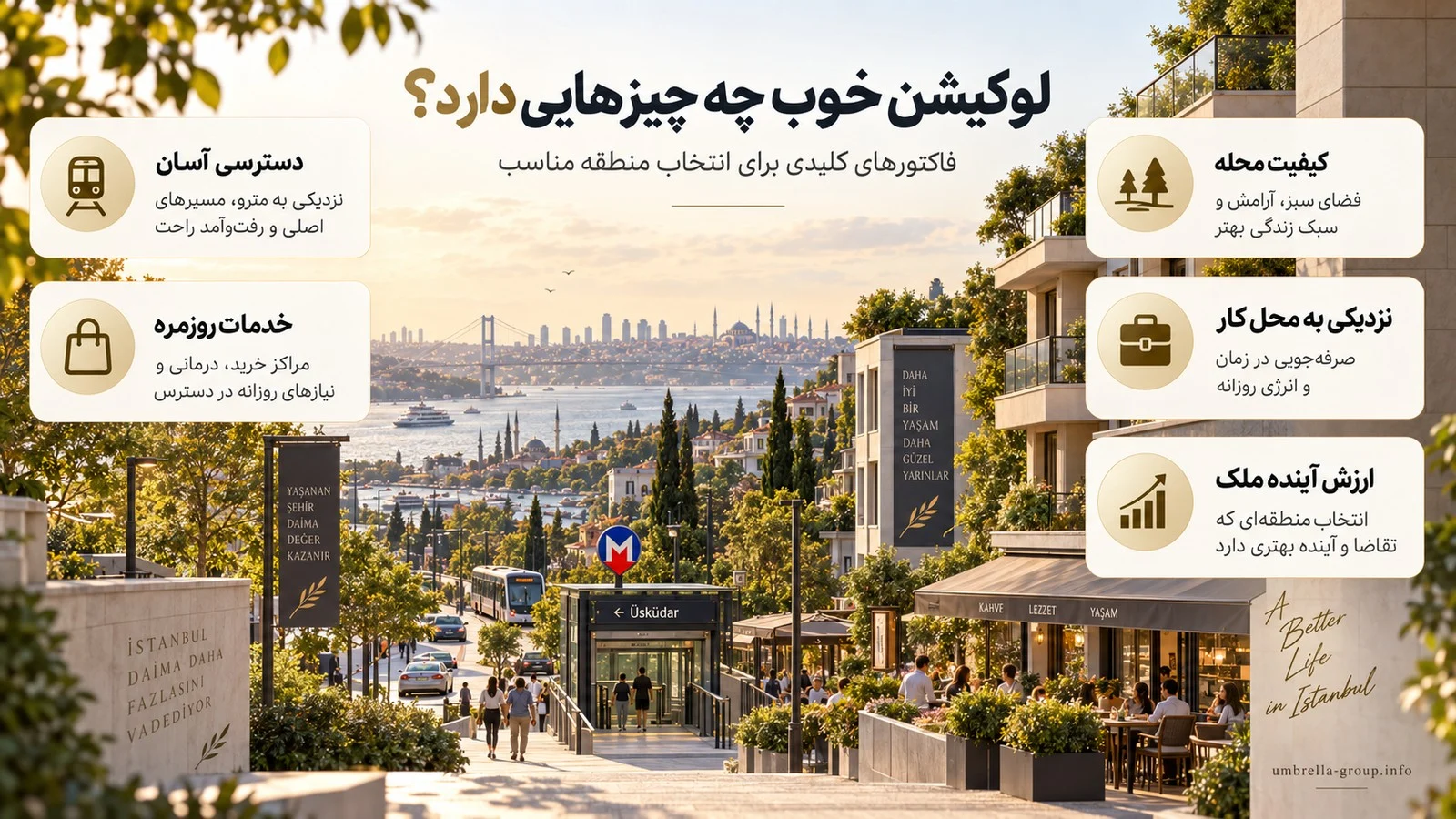 اینفوگرافیک فارسی عوامل مهم انتخاب لوکیشن شامل دسترسی آسان، خدمات روزمره، کیفیت محله، نزدیکی به محل کار و ارزش آینده ملک.
