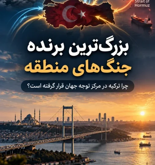 تصویر عمودی ترکیه در مرکز مسیرهای ژئوپلیتیکی و انرژی میان اروپا، روسیه، ایران و تنگه هرمز.